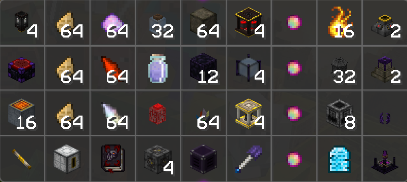 Кит-набор thaumcraft