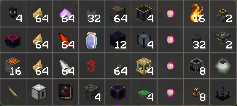 Кит-набор thaumcraft