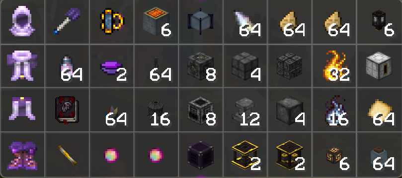 Кит-набор thaumcraft