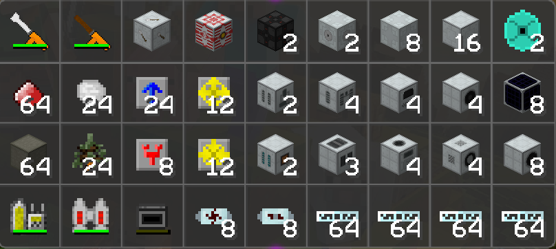 Кит-набор industrialcraft2